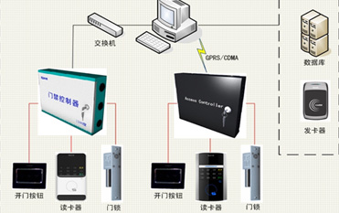 门1.jpg